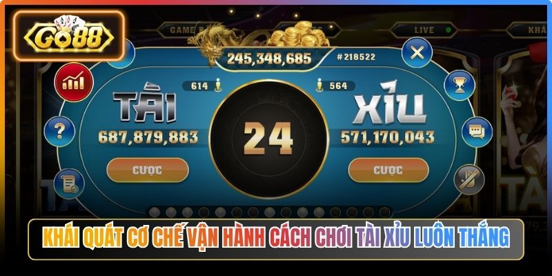 Cách Chơi Tài Xỉu Luôn Thắng Go88 – Khám Phá Thực Chiến 1 Khái quát cơ chế vận hành cách chơi tài xỉu luôn thắng