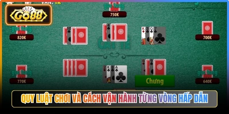 Quy luật chơi và cách vận hành từng vòng hấp dẫn