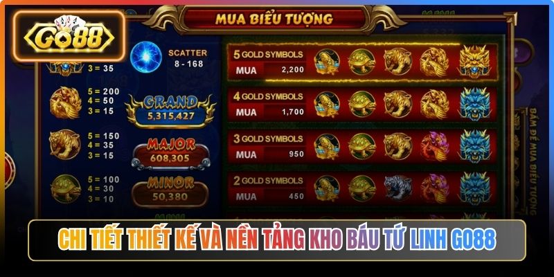 Chi tiết thiết kế và nền tảng Kho Báu Tứ Linh Go88
