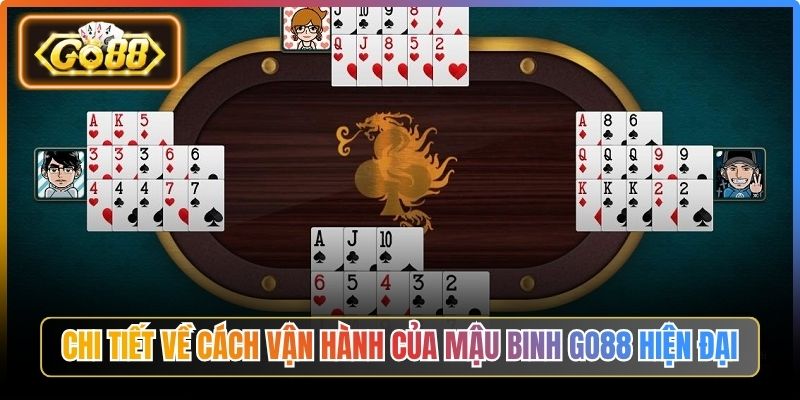Mậu Binh Go88 – Mở Ra Cách Chơi Hiệu Quả Cho Newbie 1 Chi tiết về cách vận hành của Mậu Binh Go88 hiện đại