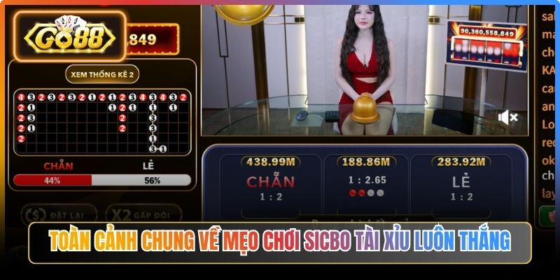 Mẹo Chơi Sicbo Tài Xỉu Luôn Thắng – Tối Ưu Thắng Lớn 1 Toàn cảnh chung về mẹo chơi Sicbo tài xỉu luôn thắng